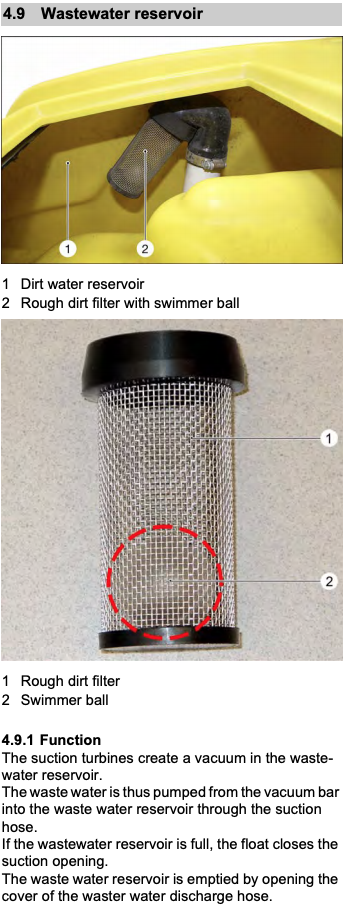 Karcher swimmer ball and waste tank fill ball and cage